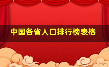 中国各省人口排行榜表格