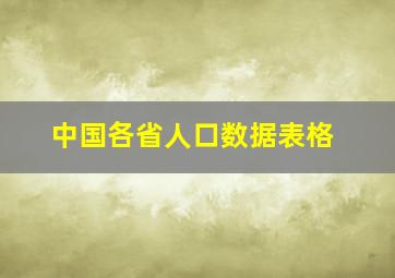 中国各省人口数据表格