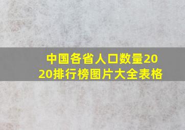 中国各省人口数量2020排行榜图片大全表格