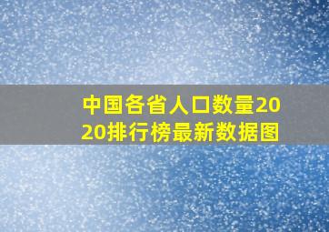 中国各省人口数量2020排行榜最新数据图