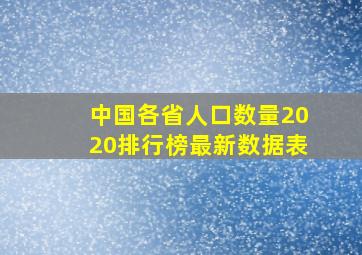 中国各省人口数量2020排行榜最新数据表