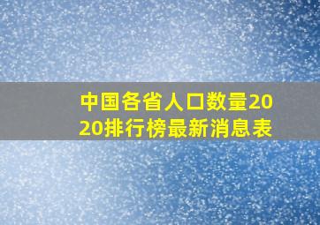 中国各省人口数量2020排行榜最新消息表