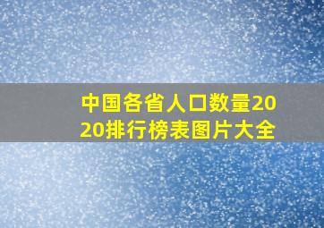 中国各省人口数量2020排行榜表图片大全