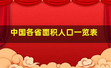 中国各省面积人口一览表