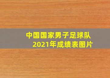 中国国家男子足球队2021年成绩表图片