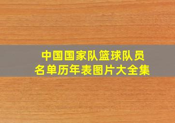 中国国家队篮球队员名单历年表图片大全集