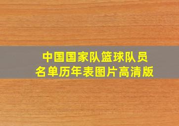 中国国家队篮球队员名单历年表图片高清版