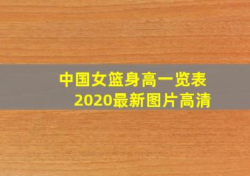 中国女篮身高一览表2020最新图片高清