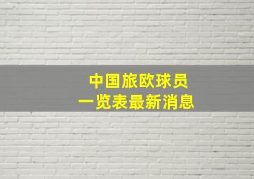 中国旅欧球员一览表最新消息