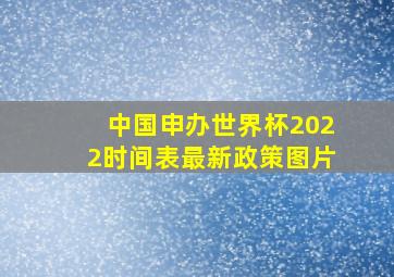 中国申办世界杯2022时间表最新政策图片