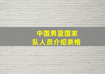 中国男篮国家队人员介绍表格