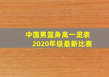 中国男篮身高一览表2020年级最新比赛