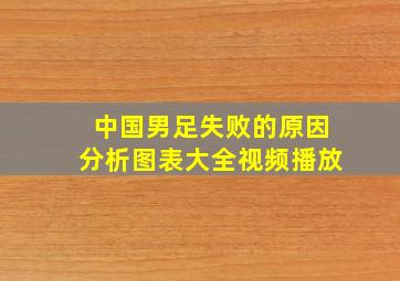 中国男足失败的原因分析图表大全视频播放