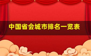 中国省会城市排名一览表