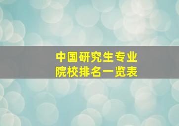 中国研究生专业院校排名一览表