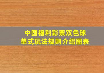 中国福利彩票双色球单式玩法规则介绍图表