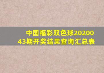 中国福彩双色球2020043期开奖结果查询汇总表