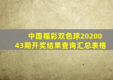 中国福彩双色球2020043期开奖结果查询汇总表格