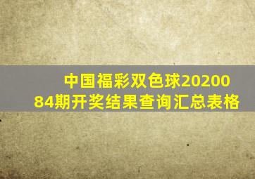 中国福彩双色球2020084期开奖结果查询汇总表格