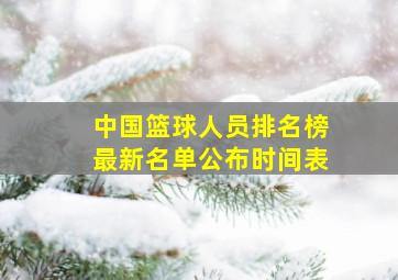 中国篮球人员排名榜最新名单公布时间表