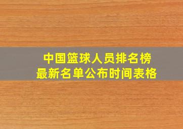 中国篮球人员排名榜最新名单公布时间表格