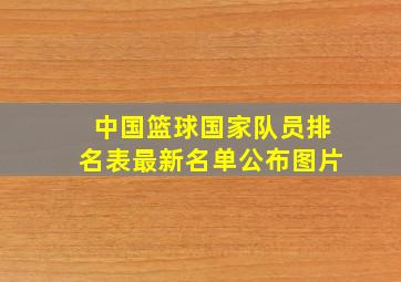 中国篮球国家队员排名表最新名单公布图片