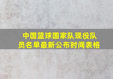 中国篮球国家队现役队员名单最新公布时间表格