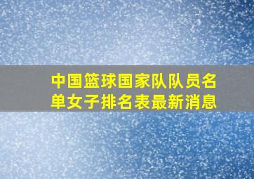 中国篮球国家队队员名单女子排名表最新消息