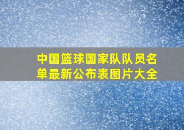 中国篮球国家队队员名单最新公布表图片大全