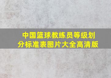 中国篮球教练员等级划分标准表图片大全高清版