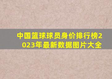 中国篮球球员身价排行榜2023年最新数据图片大全