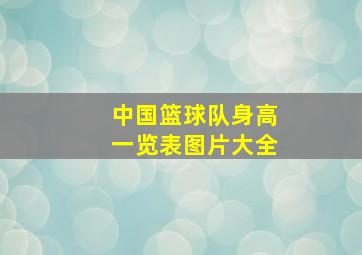 中国篮球队身高一览表图片大全