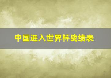 中国进入世界杯战绩表