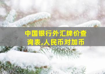 中国银行外汇牌价查询表,人民币对加币