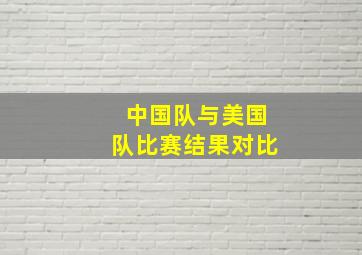 中国队与美国队比赛结果对比