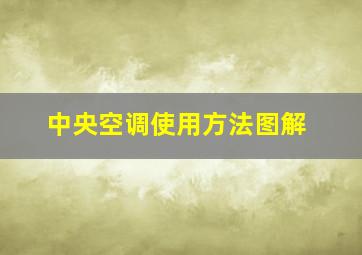 中央空调使用方法图解