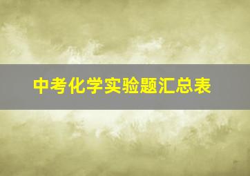 中考化学实验题汇总表