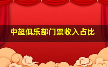 中超俱乐部门票收入占比