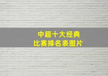 中超十大经典比赛排名表图片