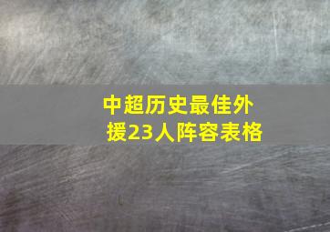 中超历史最佳外援23人阵容表格