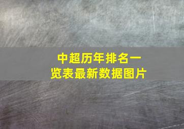 中超历年排名一览表最新数据图片