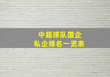 中超球队国企私企排名一览表