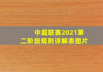 中超联赛2021第二阶段规则详解表图片