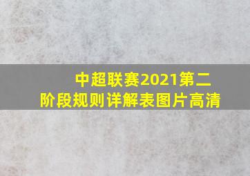 中超联赛2021第二阶段规则详解表图片高清