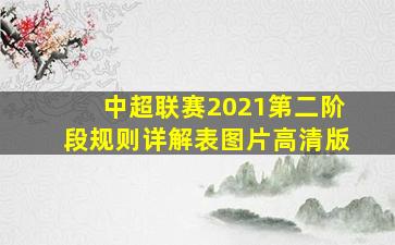 中超联赛2021第二阶段规则详解表图片高清版