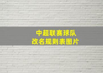 中超联赛球队改名规则表图片