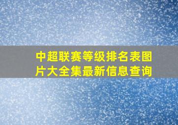 中超联赛等级排名表图片大全集最新信息查询