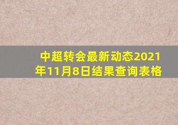 中超转会最新动态2021年11月8日结果查询表格