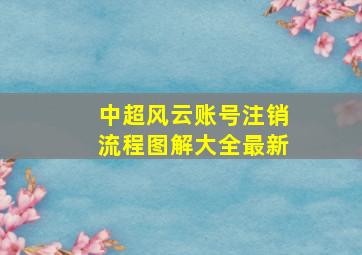 中超风云账号注销流程图解大全最新