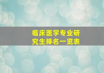 临床医学专业研究生排名一览表